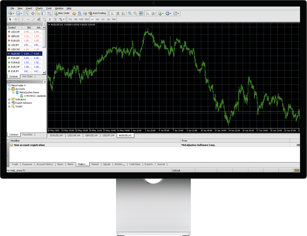 can i download metatrader 4 on mac